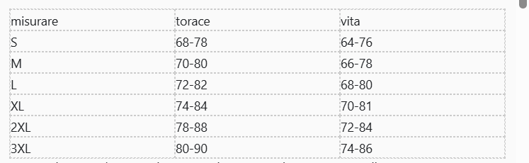 Lingerie S,M,L,XL,2XL,3XL