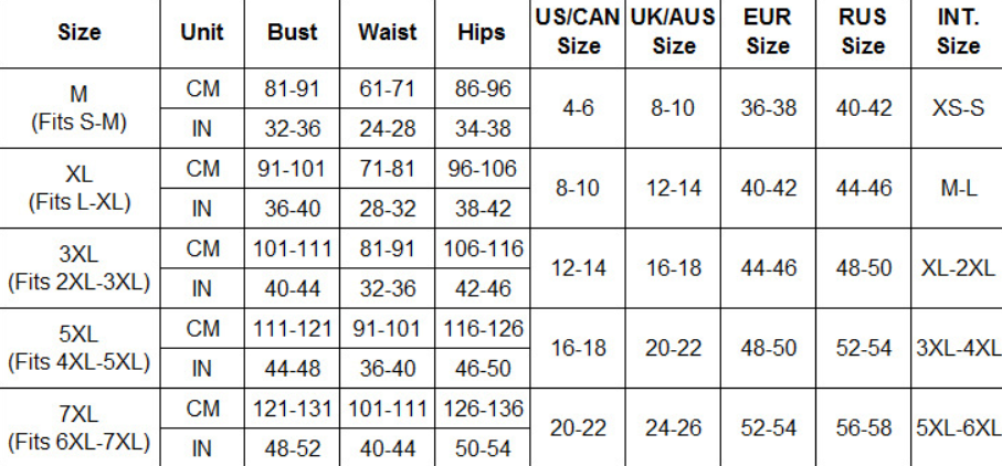 Lingerie curvy  M, L, 3XL, 5XL